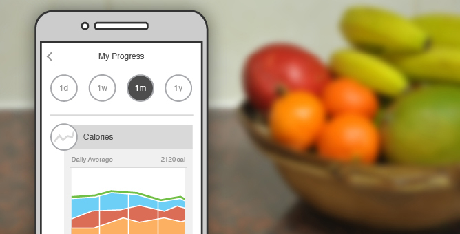 Nutrition App